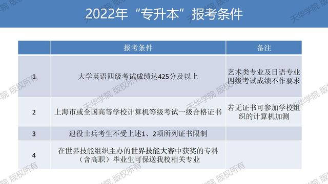 意昂娱乐图片