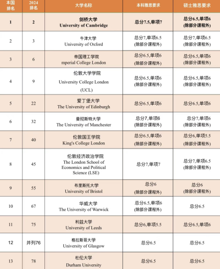 意昂下载图片