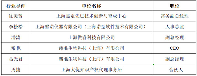 意昂app图片