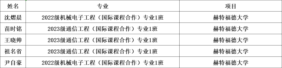 意昂杯赛图片