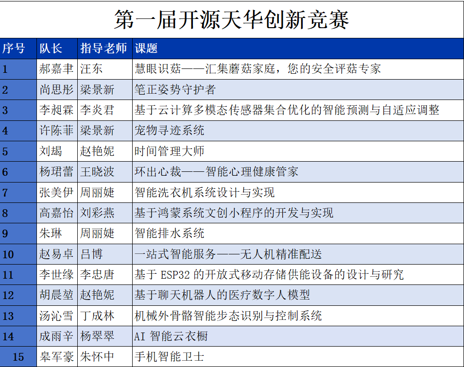 意昂意昂平台图片