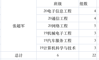 意昂报道图片