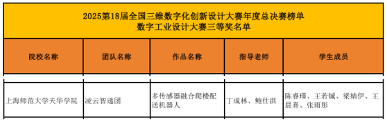 意昂app图片