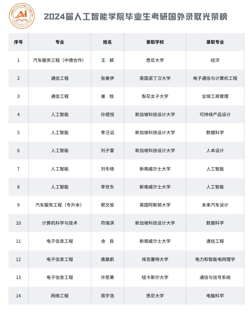 意昂娱乐图片