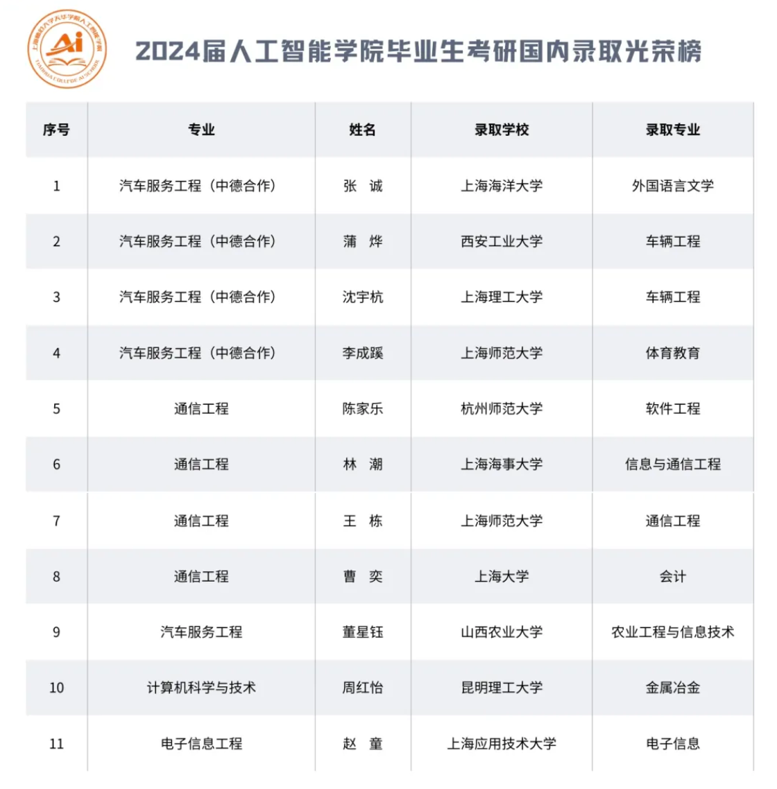 意昂娱乐图片