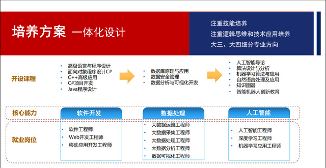 意昂娱乐图片