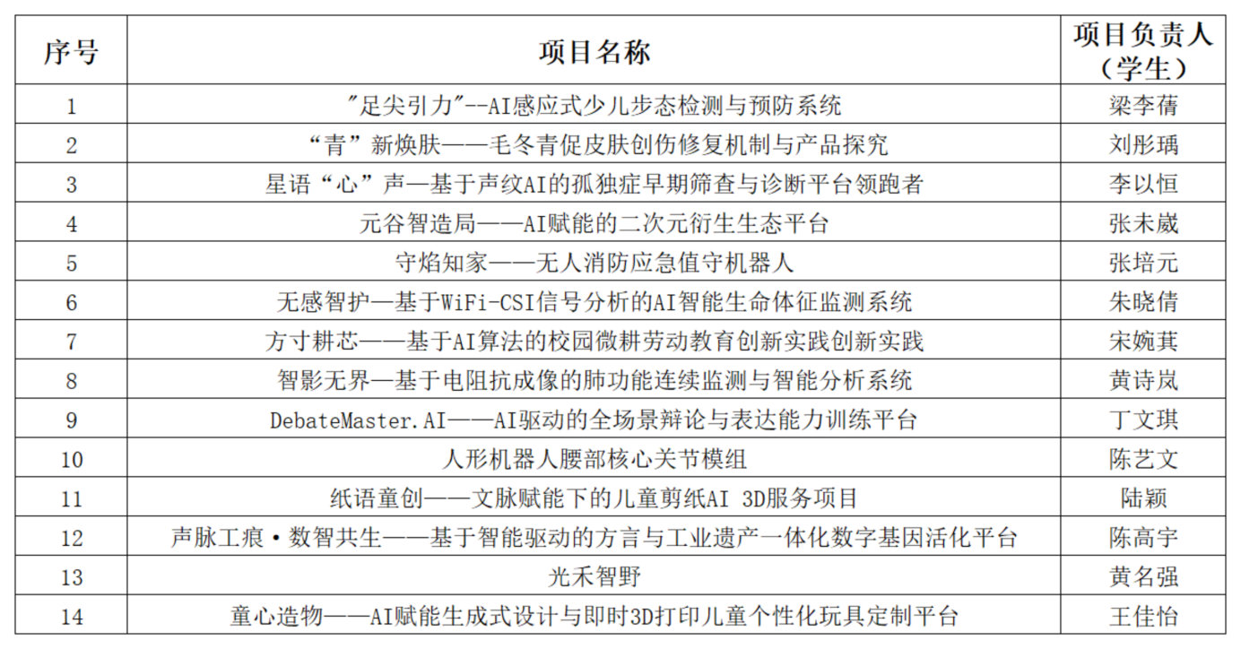 意昂娱乐图片