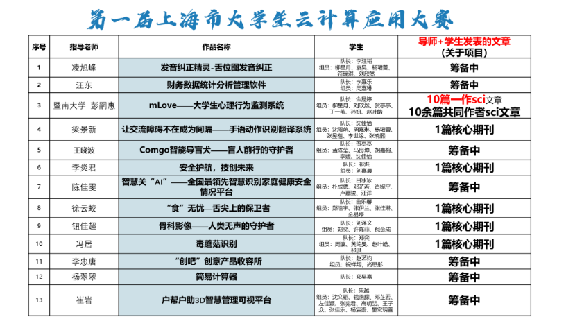 意昂联赛图片
