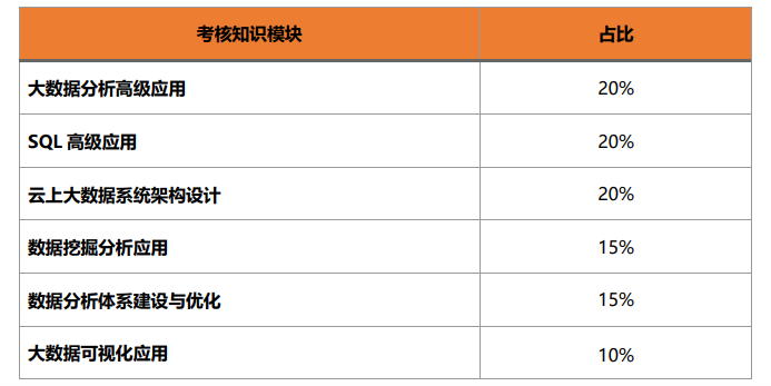 意昂资讯图片