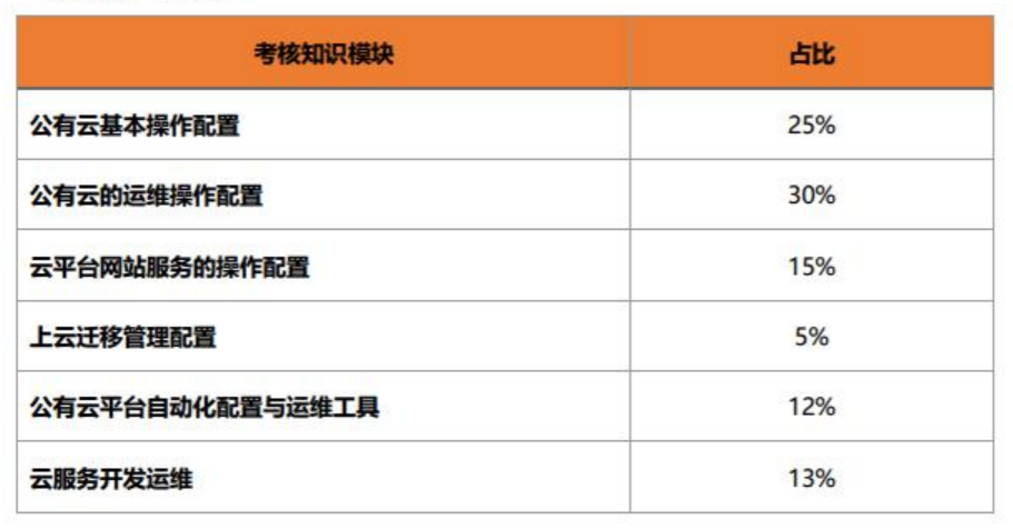 意昂动态图片