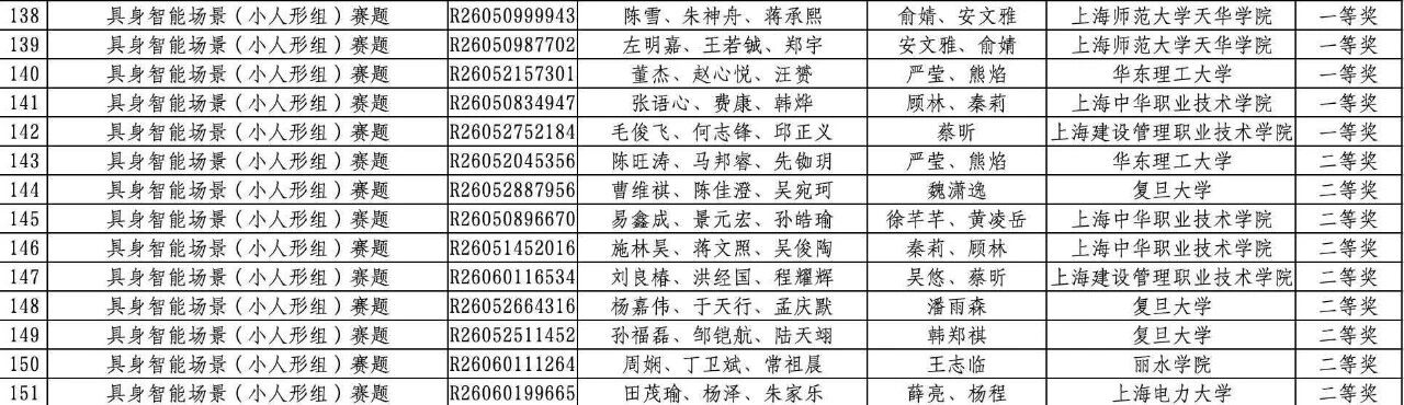 意昂登录图片