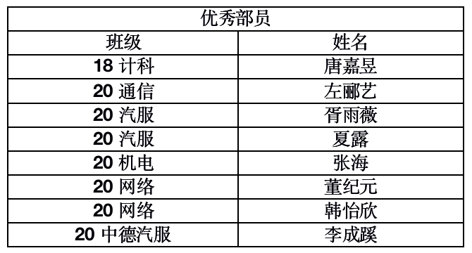 意昂荣耀图片