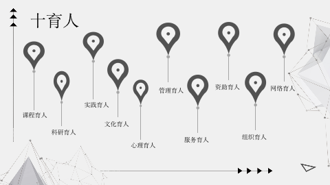意昂风采图片