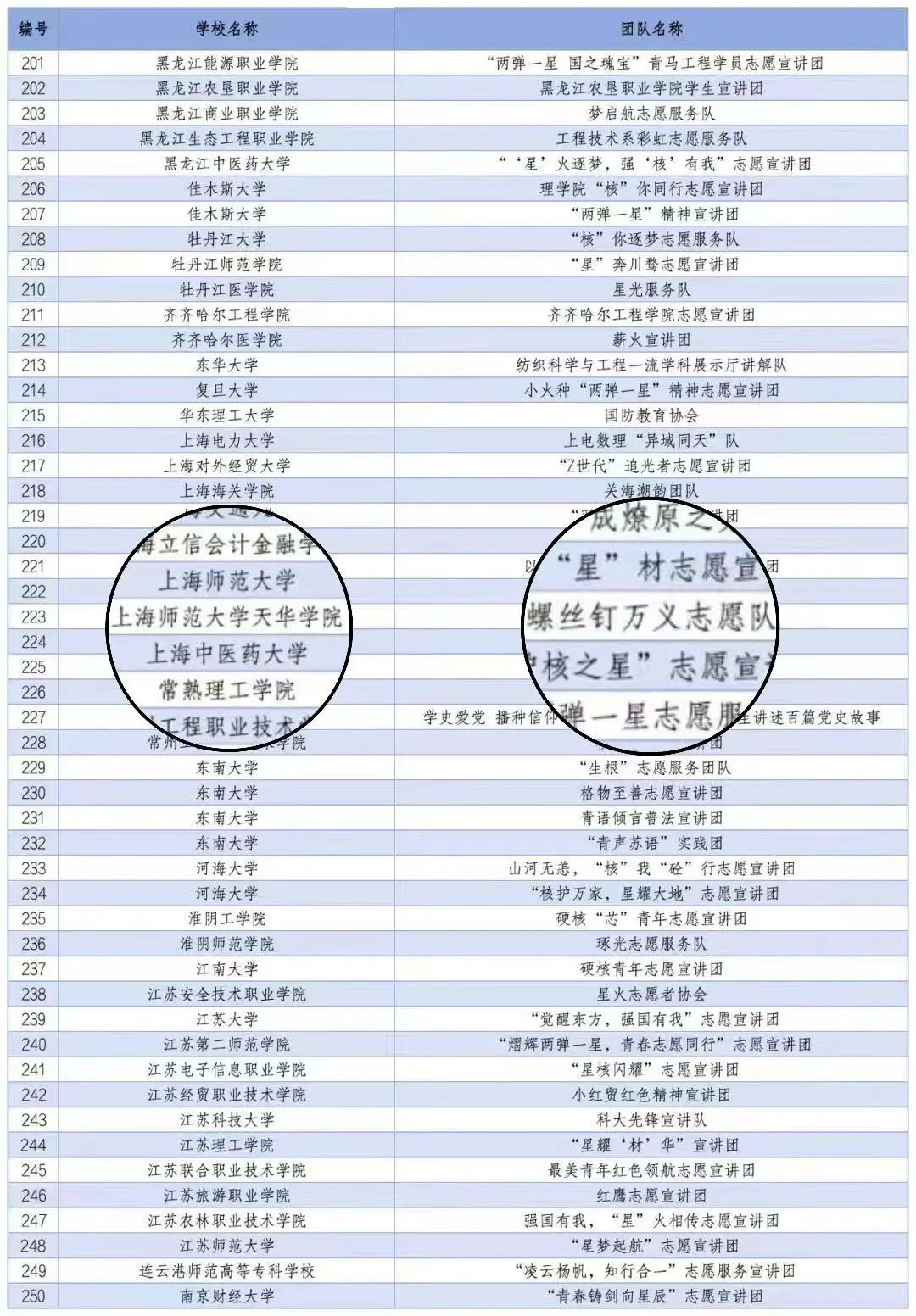 意昂竞技图片