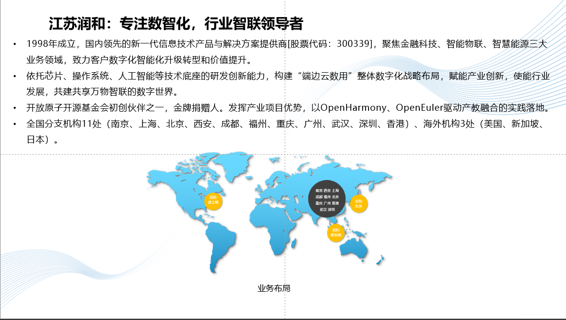 意昂手机版图片
