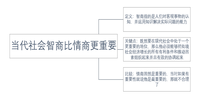 意昂动态图片