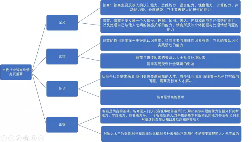 意昂风采图片
