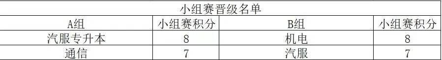 意昂开户图片