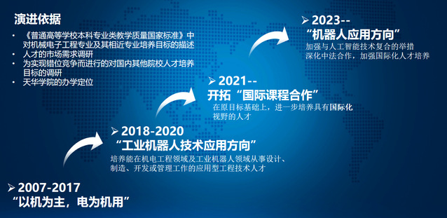 意昂官方网站图片