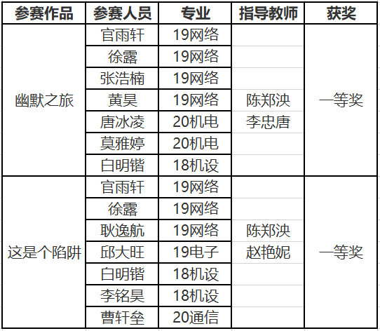 意昂风采图片