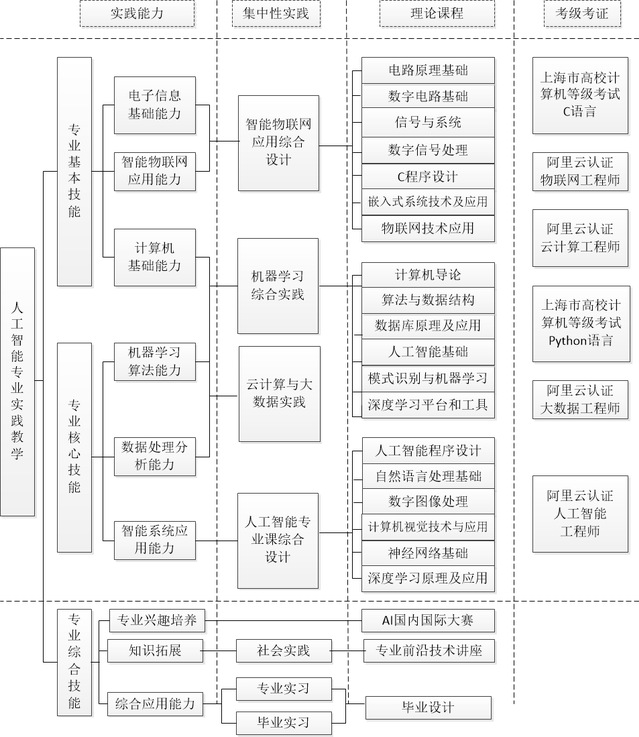 意昂下载图片