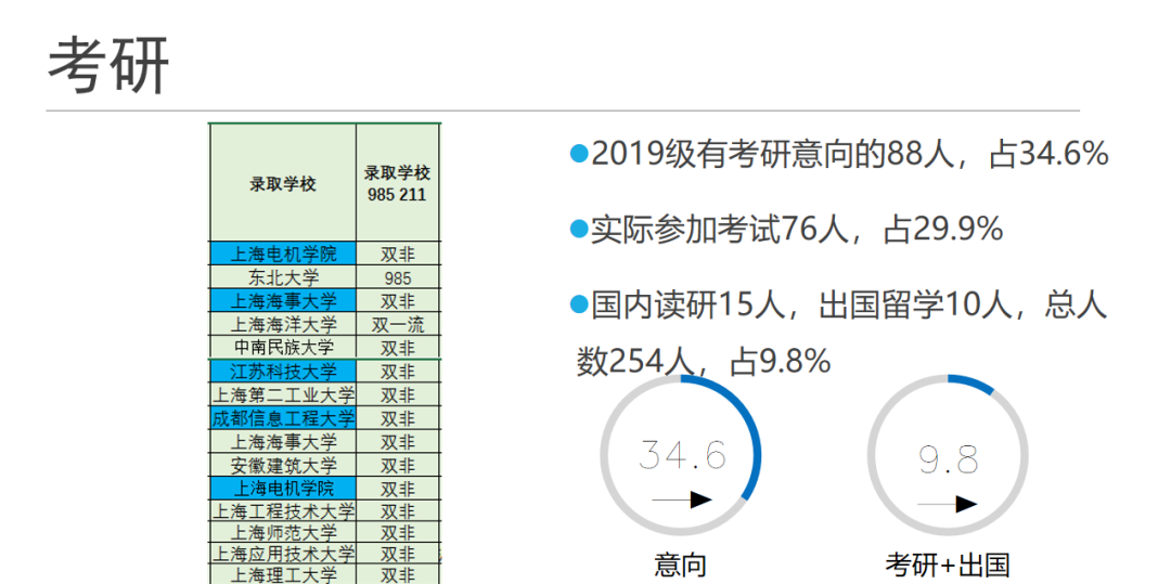 意昂荣耀图片