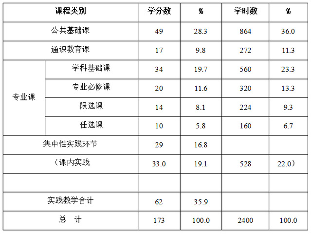 意昂app图片