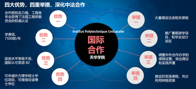 意昂官网图片