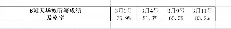 意昂精彩图片