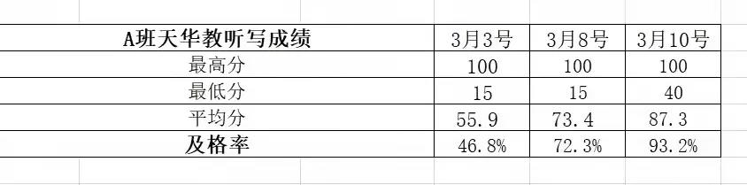 意昂意昂平台图片