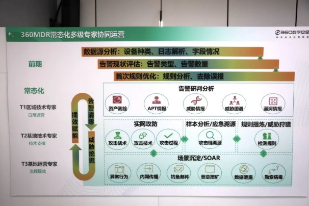 意昂app图片