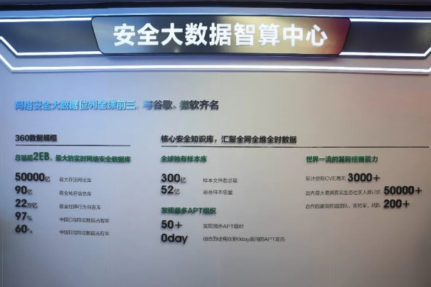 意昂官网图片